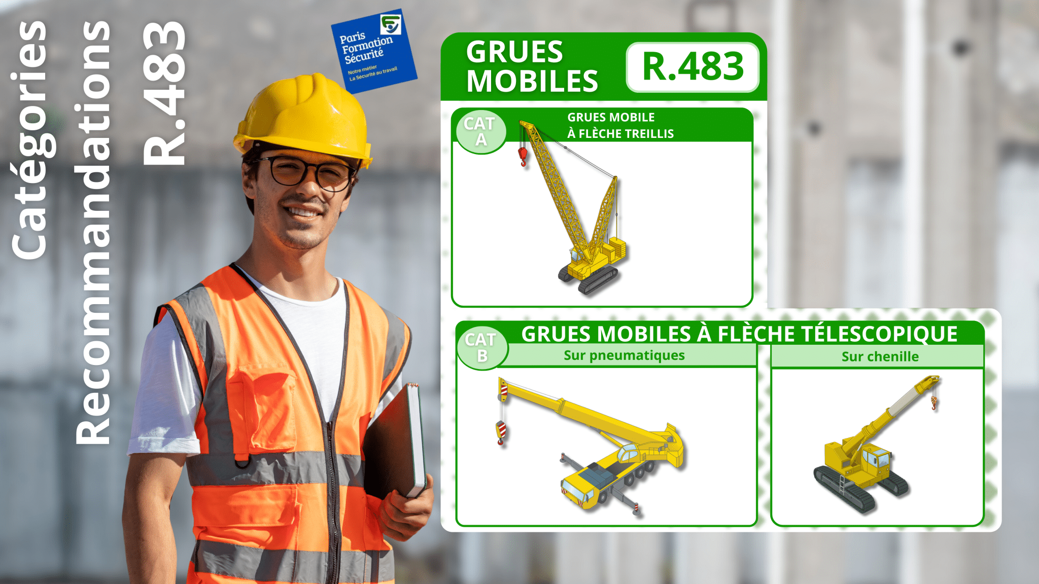 Formation CACES R483 Grues Mobiles en Île-de-France | Sécurité et ...